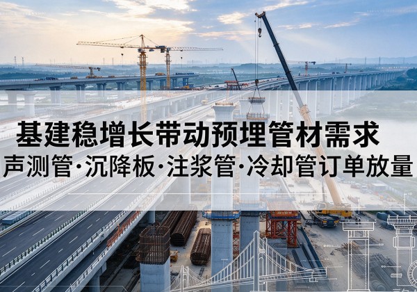福绵基建稳增长带动预埋监测管材需求，声测管、沉降板、注浆管订单持续放量