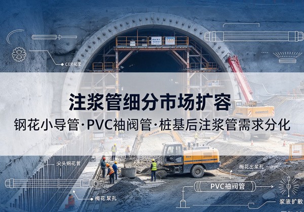 福绵注浆管细分市场扩容，隧道钢花小导管、PVC 袖阀管、桩基后注浆管需求分化